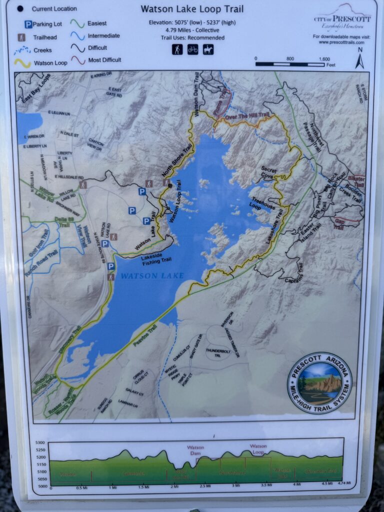 Watson Lake Trail map in Prescott Arizona